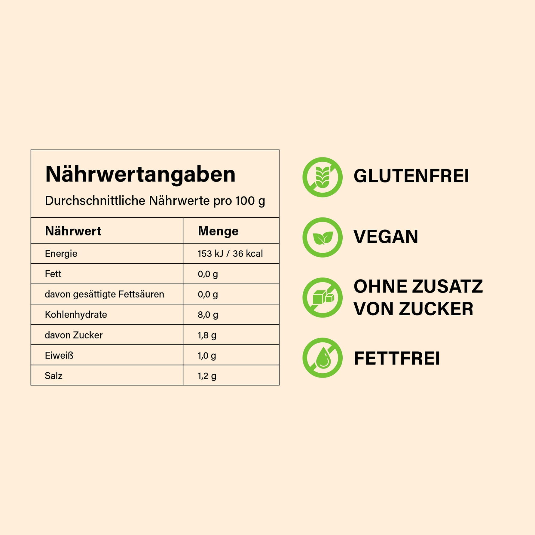 Geröstete Auberginen Püree – Rauchiges Aroma für Ihre Küche 320g